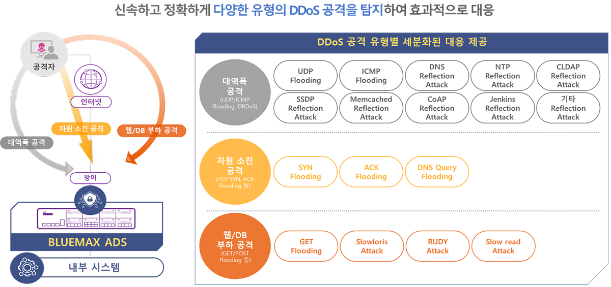 특장점 이미지