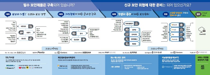 이미지입니다.